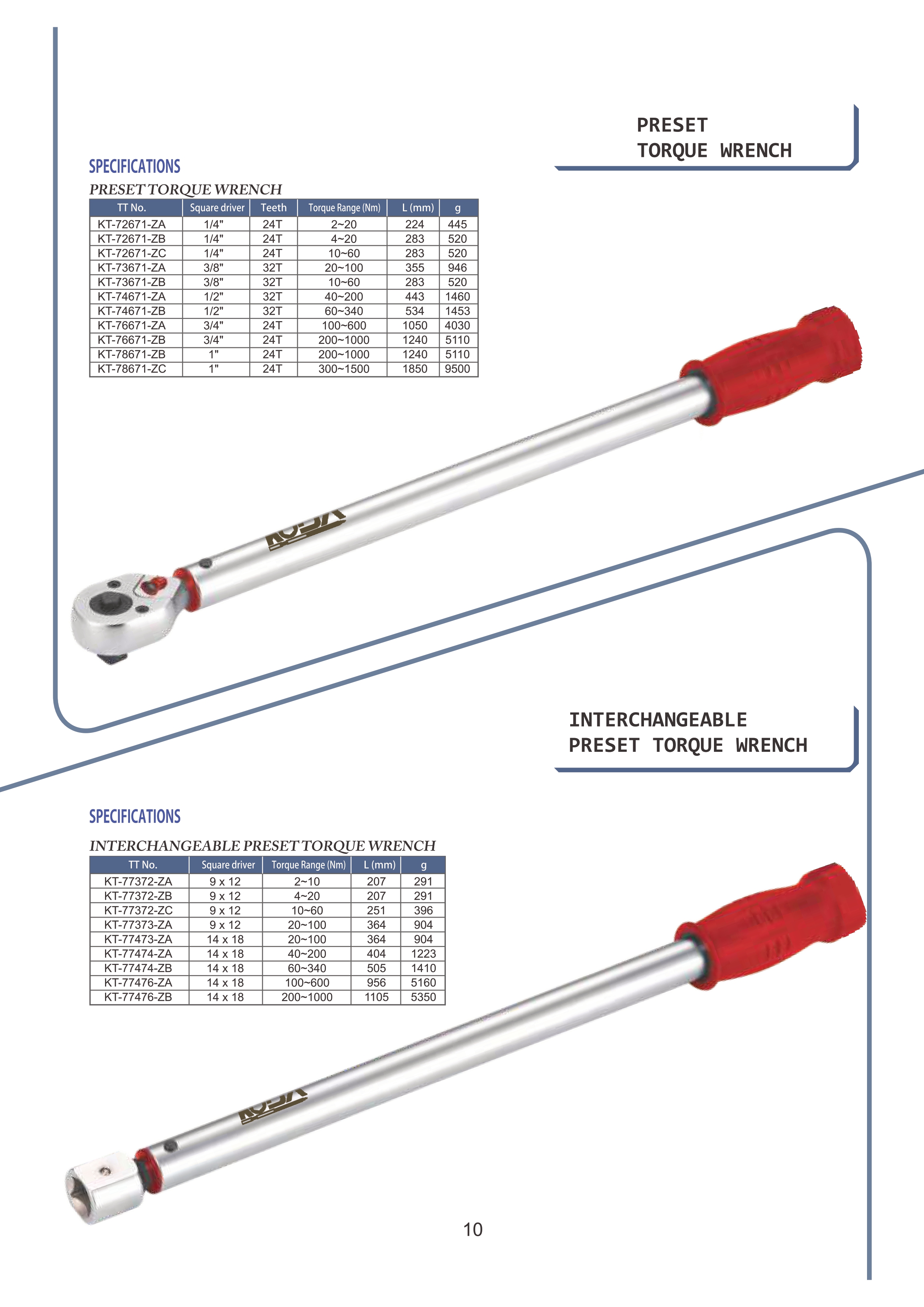 KODA Catalogue Page 11